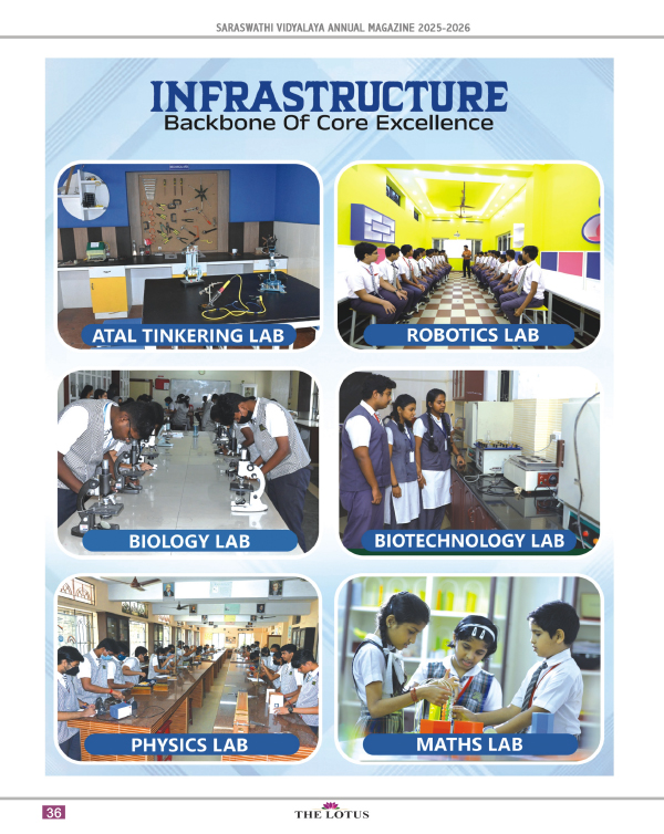Magazine page